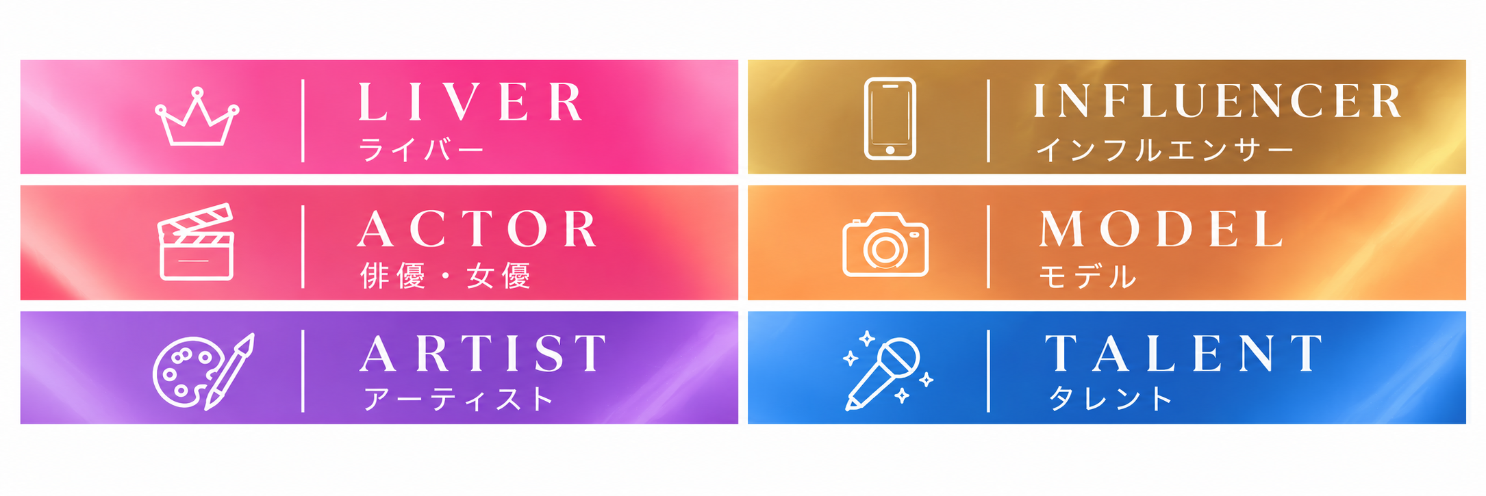 STARISE productionの活動ジャンル