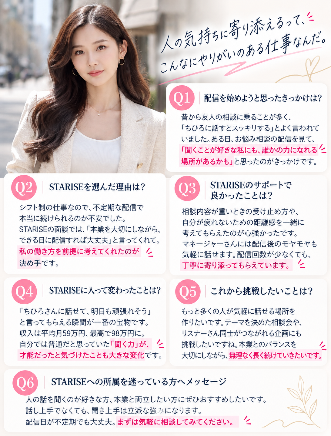 所属ライバーCHIHIROのインタビュー(Q1〜Q6)
