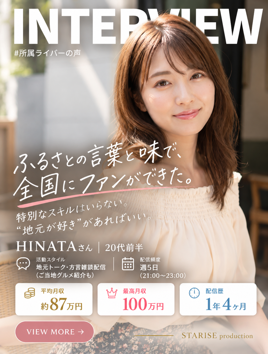 所属ライバーHINATAのプロフィール（インタビューを見る）