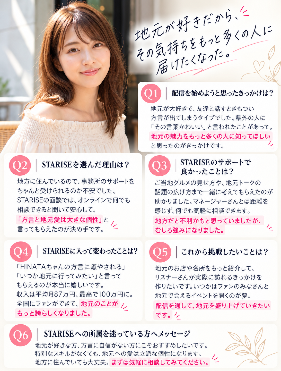 所属ライバーHINATAのインタビュー(Q1〜Q6)