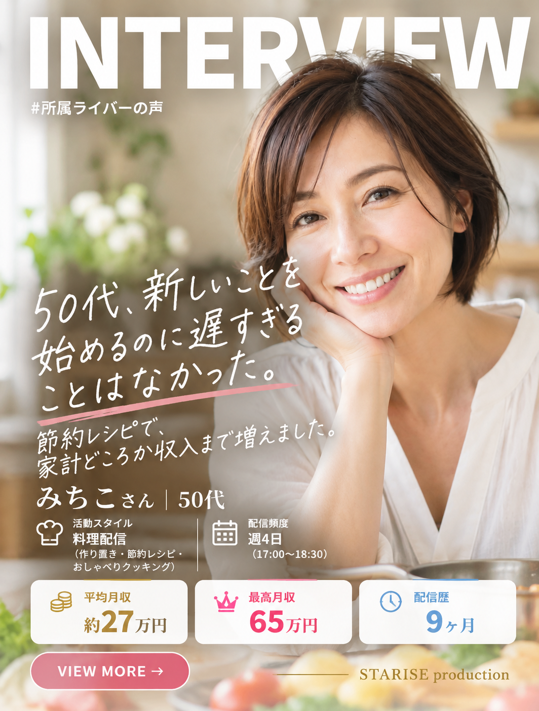 所属ライバーMICHIKOのプロフィール（インタビューを見る）