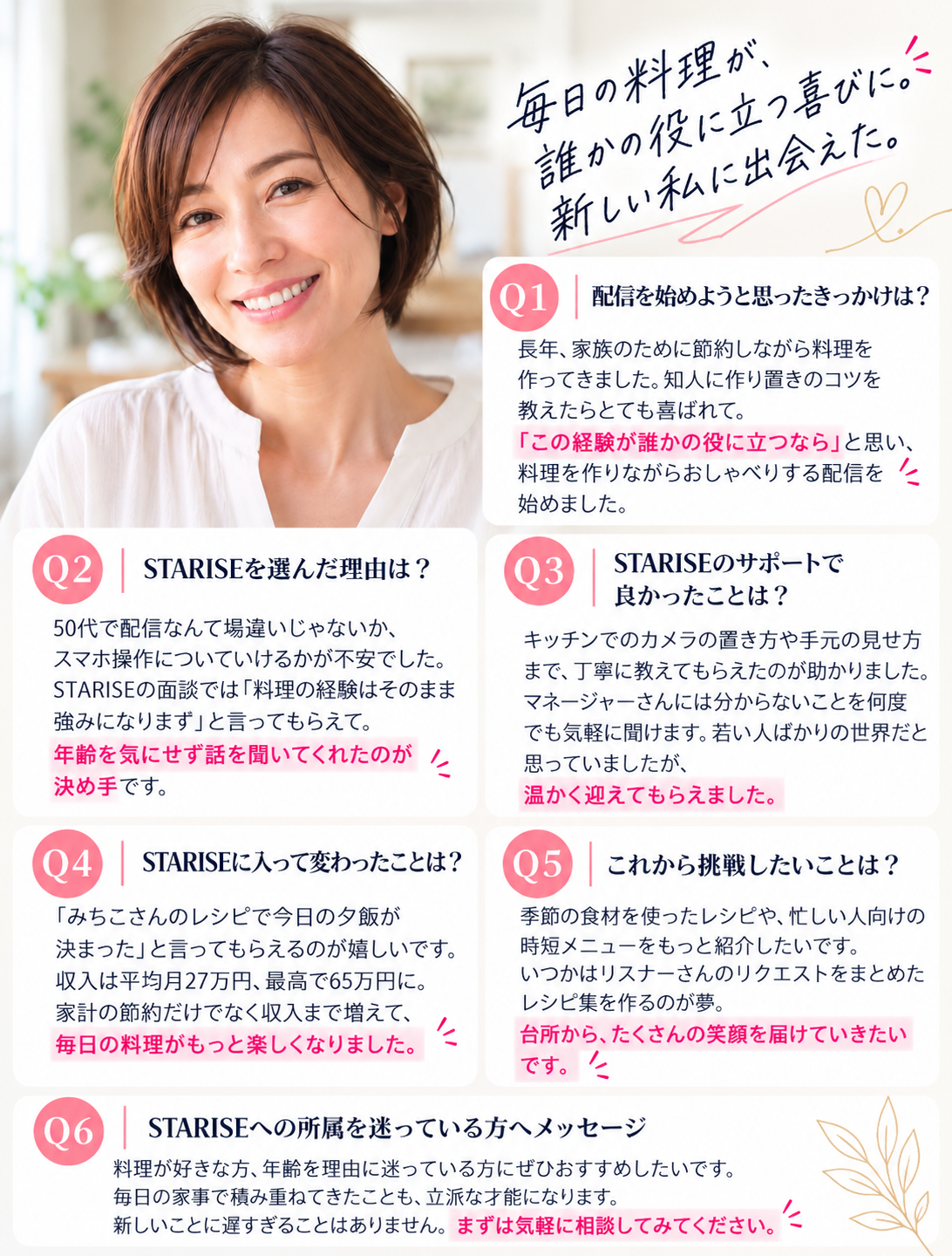 所属ライバーMICHIKOのインタビュー(Q1〜Q6)
