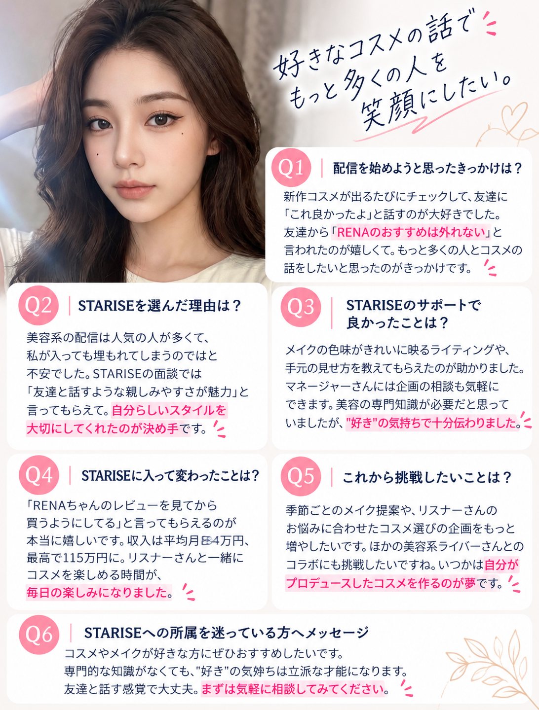 所属ライバーRENAのインタビュー(Q1〜Q6)